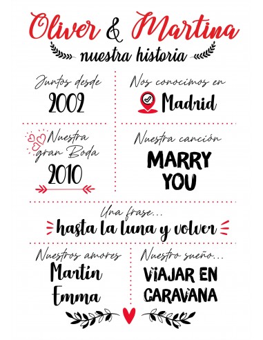 Lámina Nuestra historia de amor personalizada