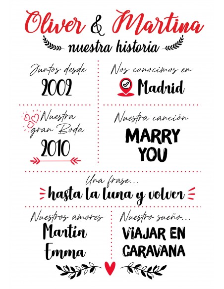 Lámina Nuestra historia de amor personalizada
