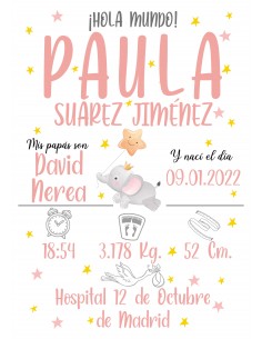 Lámina de nacimiento personalizada 2