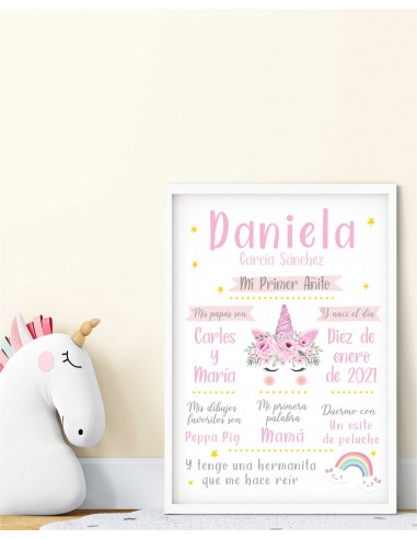 Lámina Mi Primer Añito personalizada Unicornio