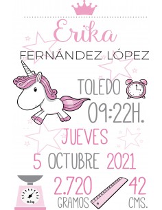 Lámina de nacimiento personalizada Unicornio 2