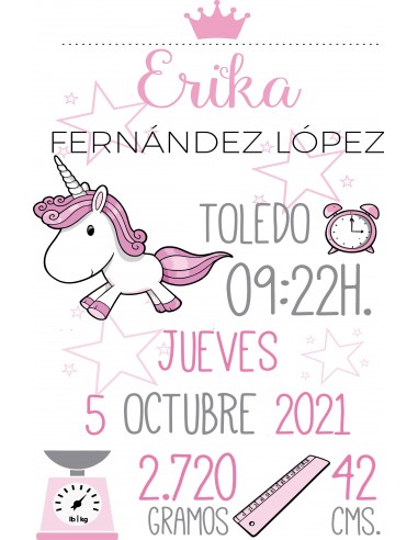Lámina de nacimiento personalizada Unicornio