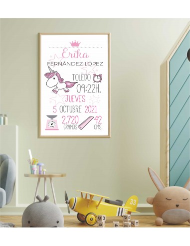 Lámina de nacimiento personalizada Unicornio