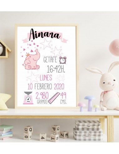 Lámina de nacimiento personalizada Elefantito